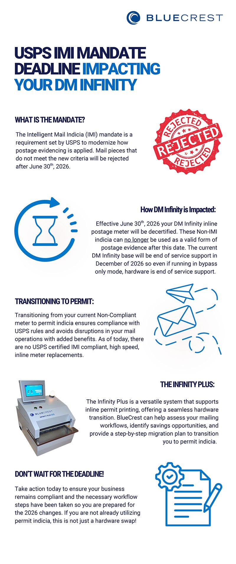 Infinity Plus Infographic_sm