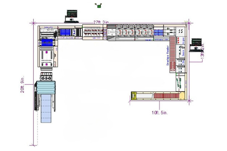 Affordable mail inserter machine Mailstream Productivity Series - remanufactured - CAD drawing