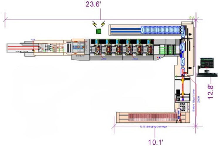 Affordable mail inserter machine RIVAL - remanufactured - CAD drawing