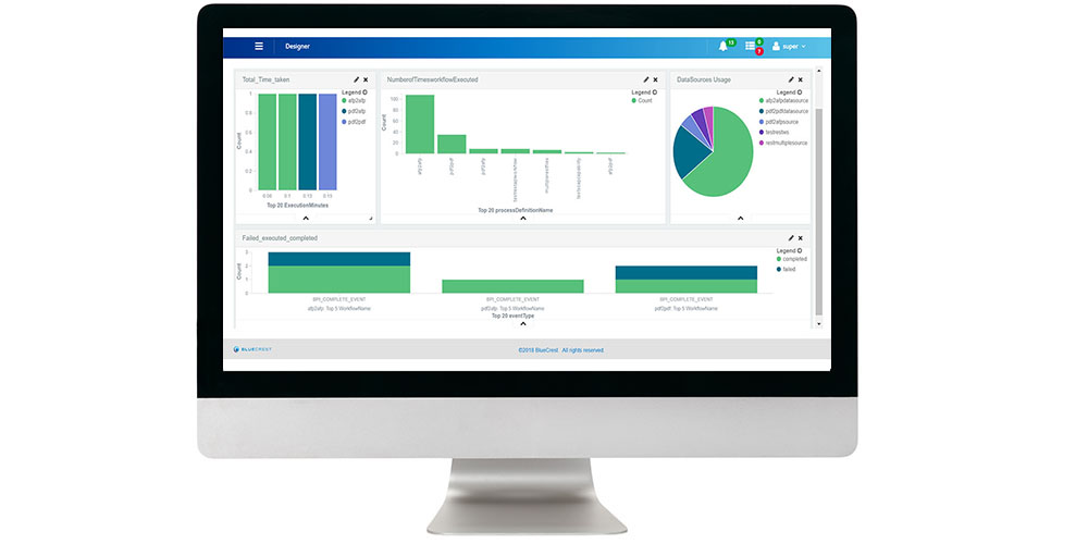 BlueCrest to Debut at Print 18 with RED HOT Print, Mail Solutions