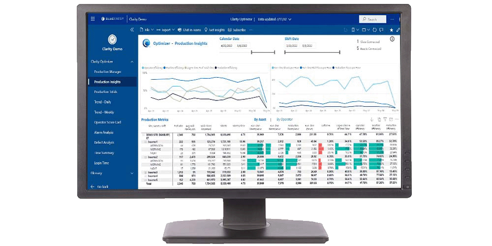 BlueCrest Clarity Optimizer software screen and monitor
